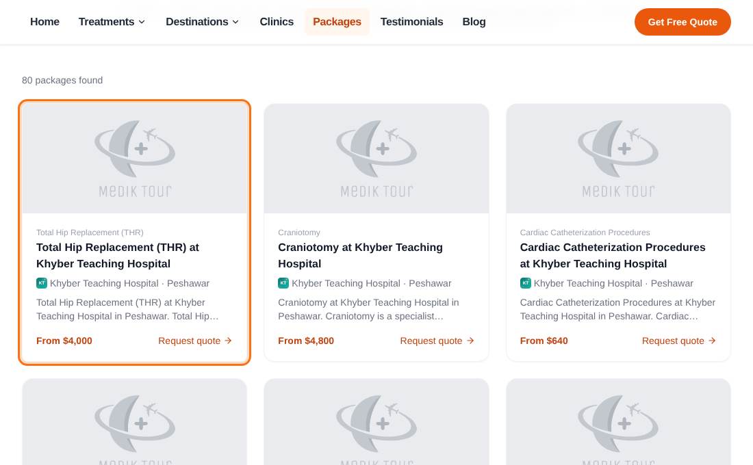 The Clinic Packages list
